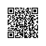 CRCW06031R33FNTA QRCode