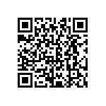 CRCW06031R40FNTA QRCode