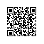 CRCW06031R65FKEAHP QRCode