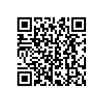 CRCW06031R65FNEB QRCode