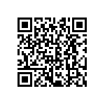 CRCW06031R69FNTA QRCode