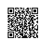 CRCW06031R78FNEB QRCode