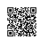 CRCW06031R80FNEA QRCode