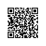 CRCW06031R82FNTA QRCode