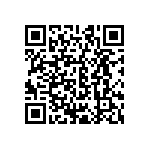 CRCW0603200RFKEAHP QRCode