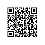 CRCW0603200RJNTA QRCode