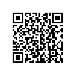 CRCW060320K0JNEA QRCode