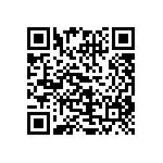 CRCW060320K0JNEC QRCode