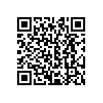 CRCW060320R0FKEC QRCode