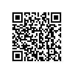 CRCW060320R5FKEAHP QRCode