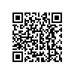 CRCW0603220MJPEAHR QRCode