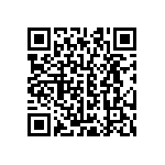 CRCW0603220RJNEB QRCode