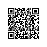 CRCW06032M00DHEAP QRCode