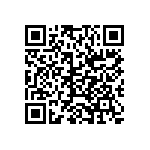 CRCW06032M21FHTAP QRCode