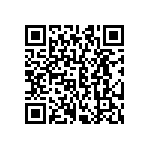 CRCW06032M67FKTA QRCode