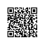 CRCW06032M70FKTA QRCode