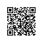 CRCW06032R05FNTA QRCode