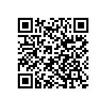 CRCW06032R10FNEB QRCode