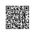 CRCW06032R21FKTA QRCode