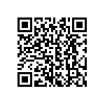 CRCW06032R55FNEA QRCode