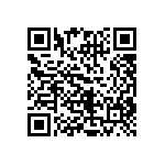 CRCW06032R70FNEB QRCode