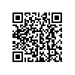 CRCW06032R70JNEAHP QRCode