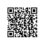 CRCW06032R74FKEAHP QRCode