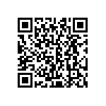 CRCW06033M00JNEA QRCode