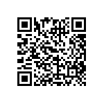 CRCW06033M65FKTA QRCode