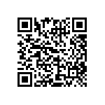 CRCW06033M83FKTA QRCode