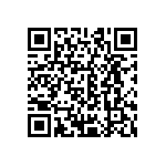 CRCW06033R00FKEAHP QRCode