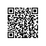 CRCW06033R00FNEA QRCode