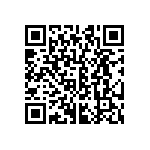 CRCW06033R32FKTA QRCode