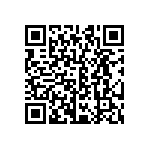 CRCW06033R60FNEA QRCode