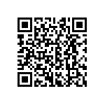 CRCW06033R74FKEAHP QRCode