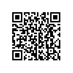 CRCW06033R74FNEB QRCode