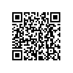 CRCW060343R2FKEAHP QRCode