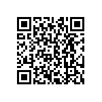 CRCW060347R5FKTA QRCode