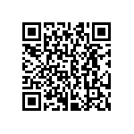 CRCW06034M22FKTA QRCode