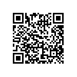 CRCW06034M87FKEB QRCode