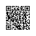 CRCW06034M99FKEB QRCode