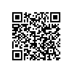 CRCW06034R02FNTA QRCode