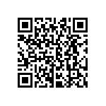 CRCW06034R22FNEA QRCode