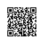 CRCW06034R30FNTA QRCode