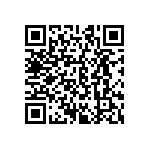 CRCW06034R53FKEAHP QRCode