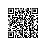 CRCW06034R75FNEA QRCode