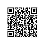 CRCW06034R75FNTA QRCode