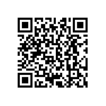 CRCW06034R87FKTA QRCode