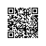 CRCW06034R99FKEAHP QRCode