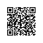 CRCW06035M60DKEAP QRCode